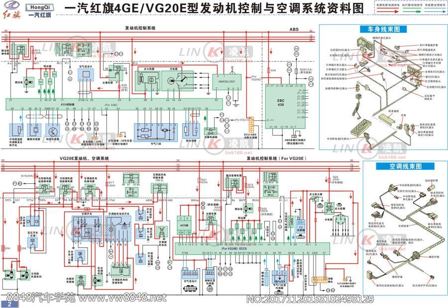 2 红旗4GE、VG20E、CA7200E3型发动机 